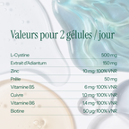 Complément alimentaire cheveux Kalaboost – Hair Boost plantes & zinc KALABOOST