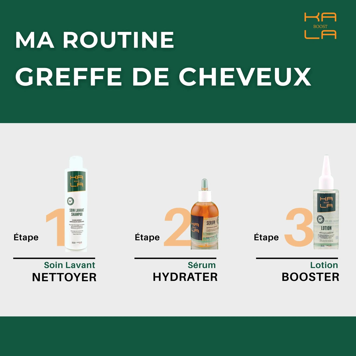 Routine greffe de cheveux en 3 étapes : Nettoyer, Hydrater, Booster avec Kalaboost.