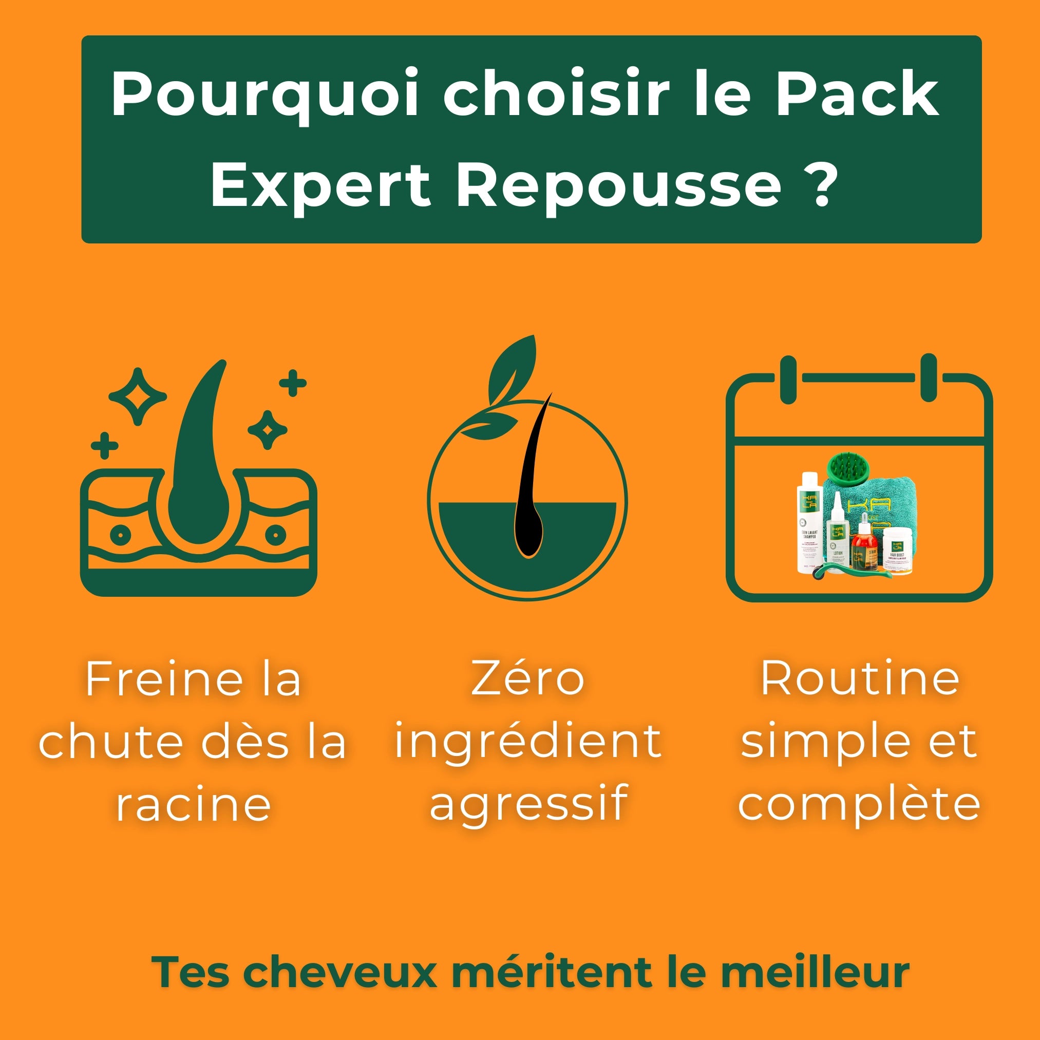 Photo du Pack Expert Repousse Kalaboost : shampoing, lotion, sérum, complément alimentaire et accessoires pour freiner la chute de cheveux et stimuler la repousse.