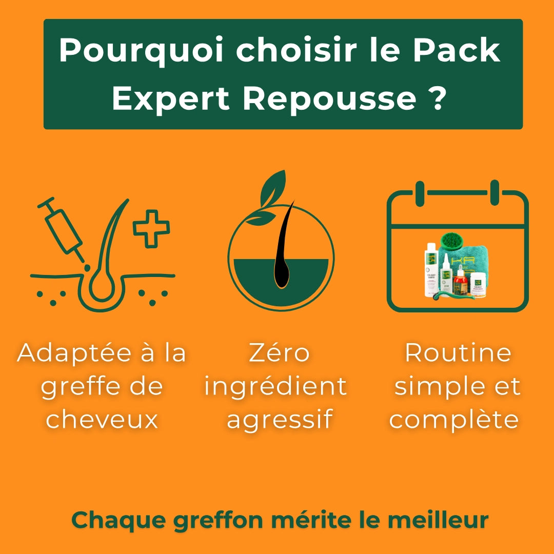Infographie Kalaboost - Pack Expert Repousse : formule pour la greffe de cheveux, zéro ingrédient agressif, routine simple et complète - Chaque greffon mérite le meilleur